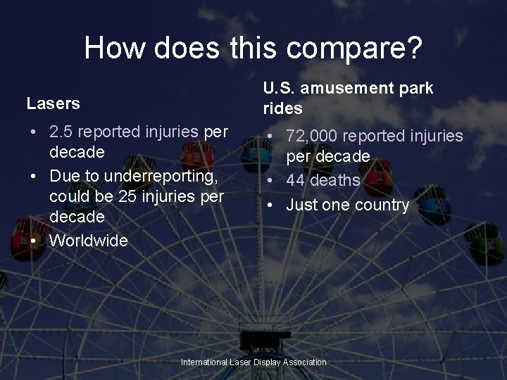 How does this compare? U. S. amusement park rides Lasers • 2. 5 reported