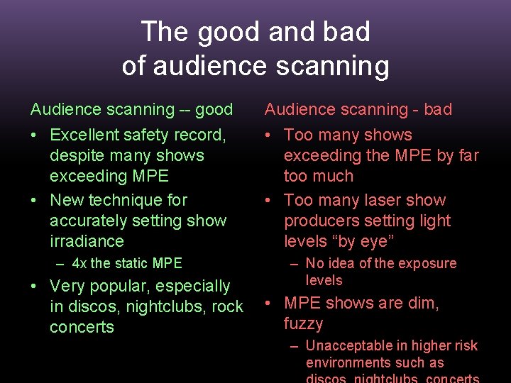 The good and bad of audience scanning Audience scanning -- good Audience scanning -