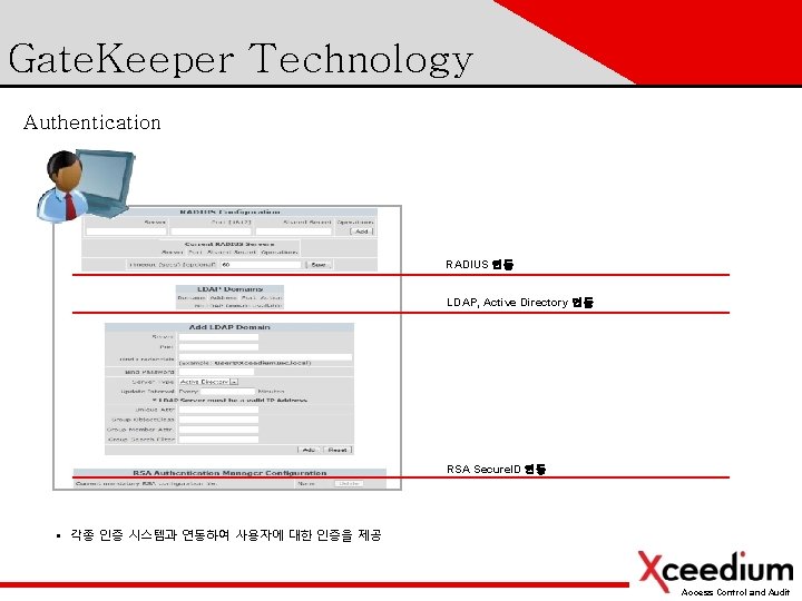 Gate. Keeper Technology Authentication RADIUS 연동 LDAP, Active Directory 연동 RSA Secure. ID 연동