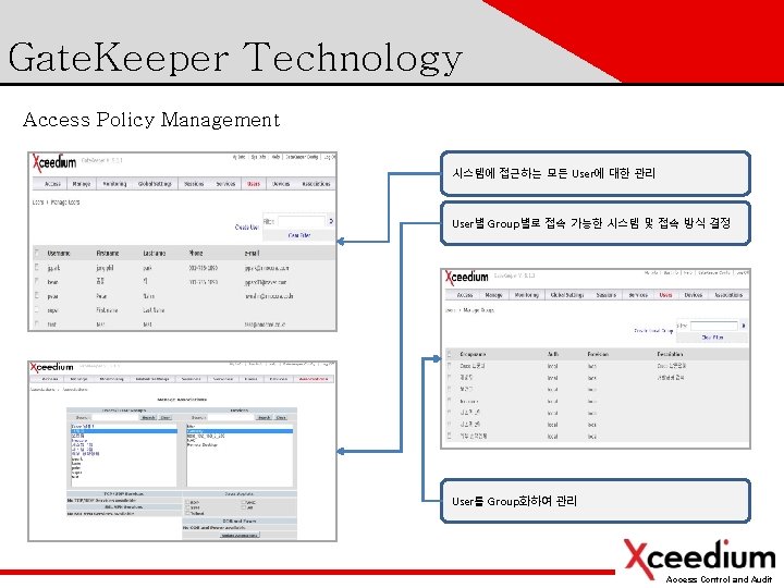 Gate. Keeper Technology Access Policy Management 시스템에 접근하는 모든 User에 대한 관리 User별 Group별로