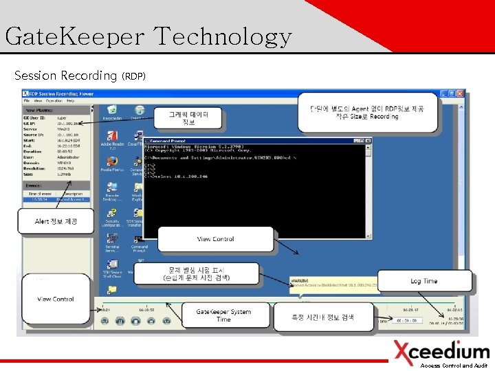 Gate. Keeper Technology Session Recording (RDP) Access Control and Audit 