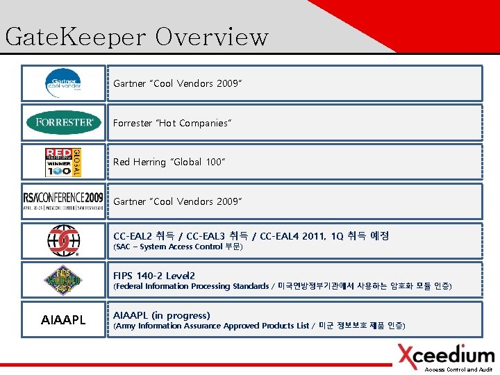 Gate. Keeper Overview Gartner “Cool Vendors 2009” Forrester “Hot Companies” Red Herring “Global 100”