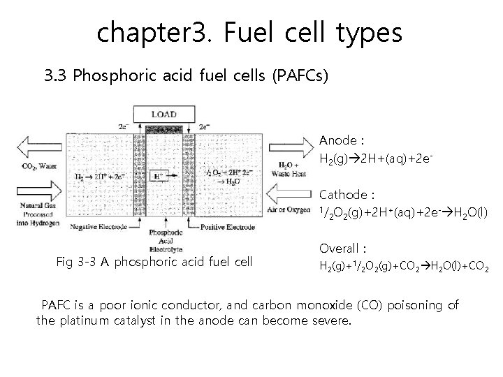 chapter 3. Fuel cell types 3. 3 Phosphoric acid fuel cells (PAFCs) Anode :