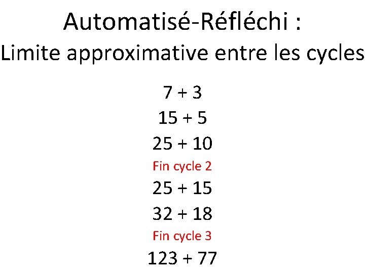Automatisé-Réfléchi : Limite approximative entre les cycles 7 + 3 15 + 5 25