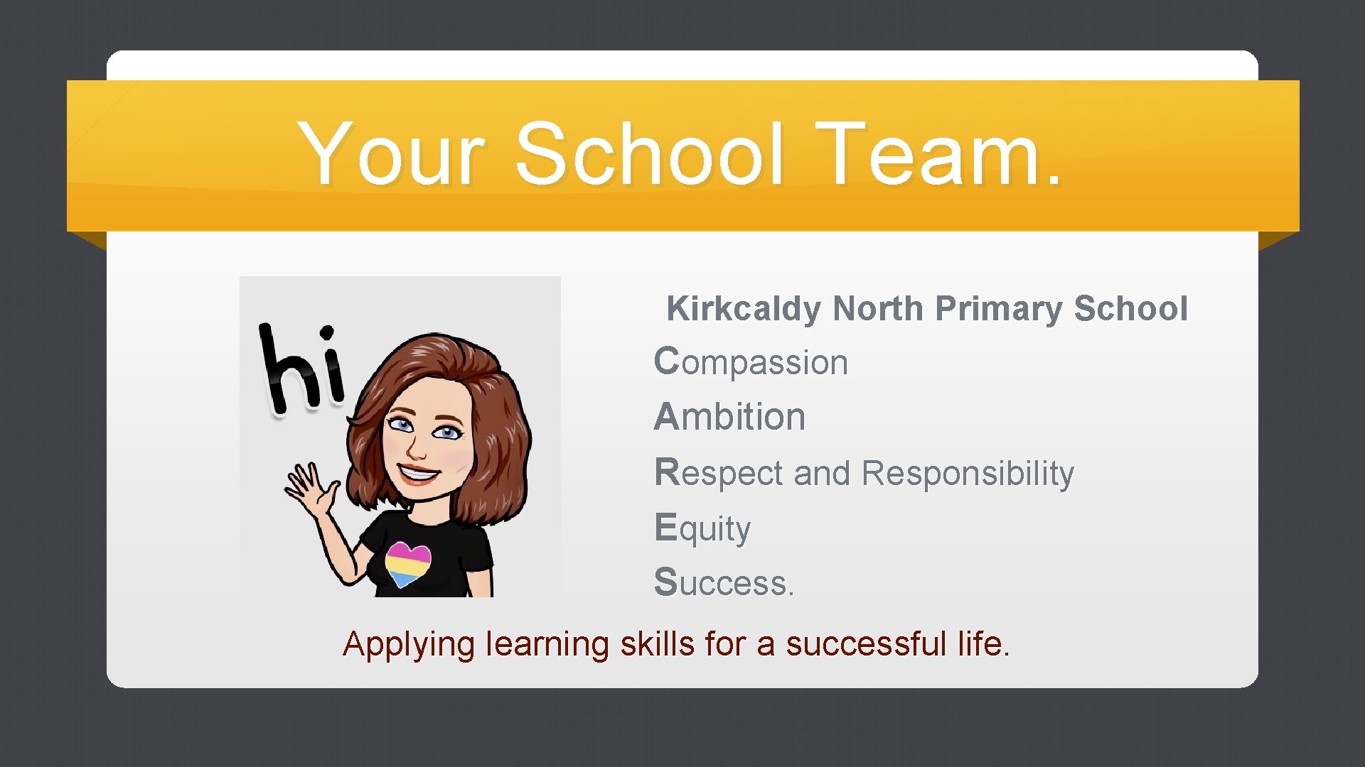 Your School Team. Kirkcaldy North Primary School Compassion Ambition Respect and Responsibility Equity Success.