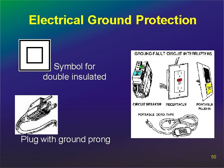 Electrical Ground Protection Symbol for double insulated Plug with ground prong 50 