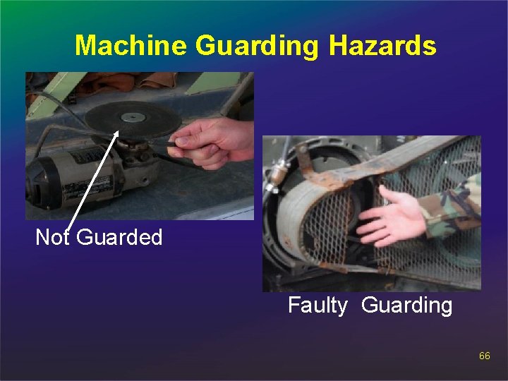 Machine Guarding Hazards Not Guarded Faulty Guarding 66 