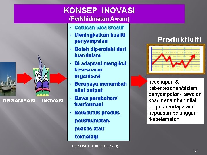 KONSEP INOVASI (Perkhidmatan Awam) ORGANISASI INOVASI • Cetusan idea kreatif • Meningkatkan kualiti penyampaian