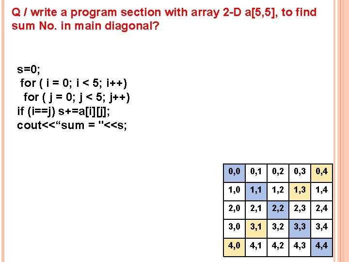Q / write a program section with array 2 -D a[5, 5], to find