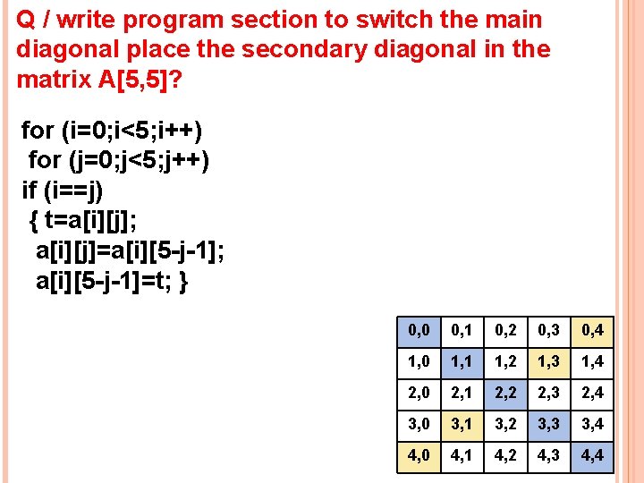 Q / write program section to switch the main diagonal place the secondary diagonal