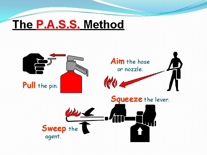 The P. A. S. S. Method Aim the hose or nozzle. Pull the pin.