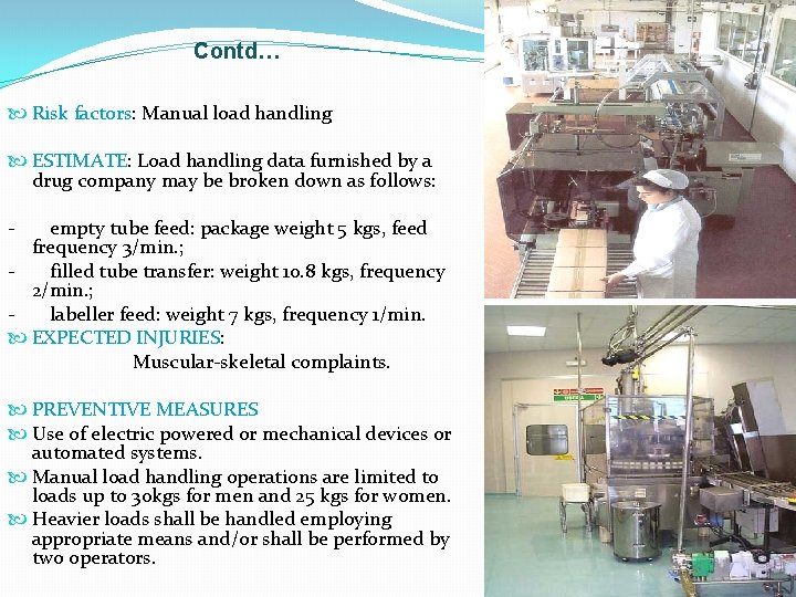 Contd… Risk factors: Manual load handling ESTIMATE: Load handling data furnished by a drug