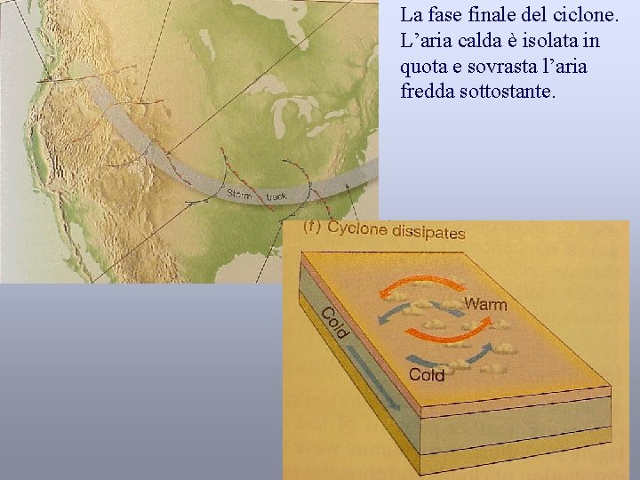 La fase finale del ciclone. L’aria calda è isolata in quota e sovrasta l’aria