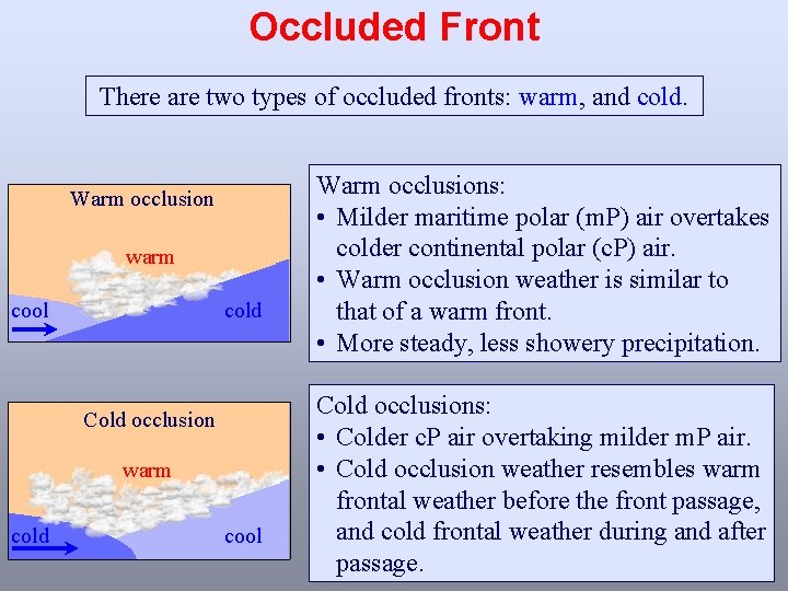 Occluded Front There are two types of occluded fronts: warm, and cold. Warm occlusion