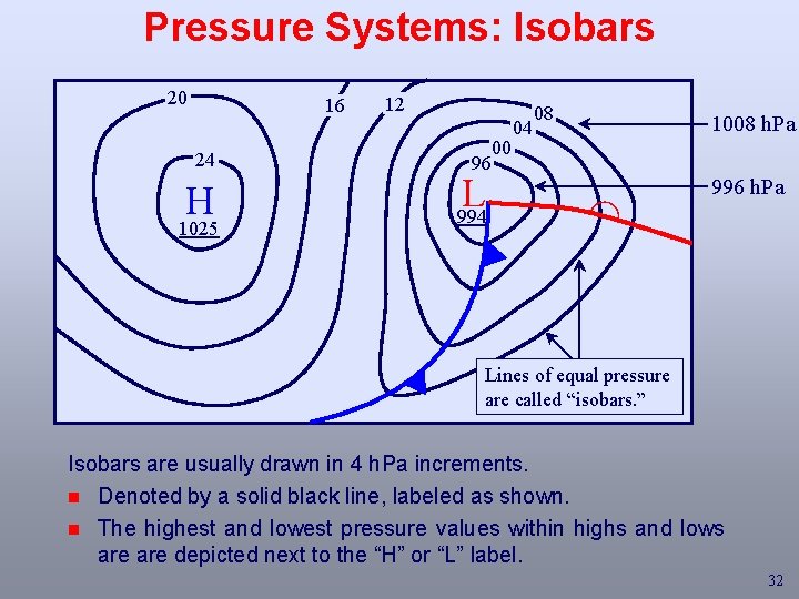 Pressure Systems: Isobars 20 16 24 H 1025 12 96 00 04 08 L