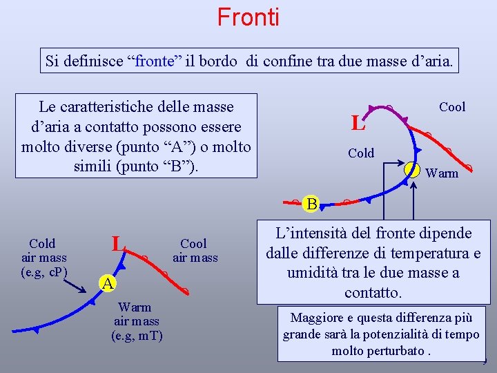 Fronti Si definisce “fronte” il bordo di confine tra due masse d’aria. Le caratteristiche