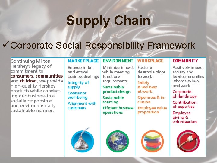 Supply Chain ü Corporate Social Responsibility Framework 