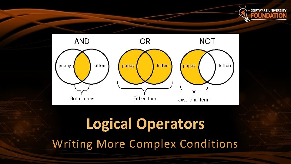 Logical Operators Writing More Complex Conditions 