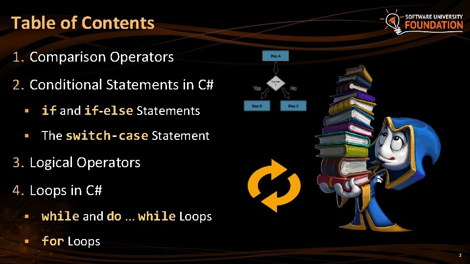 Table of Contents 1. Comparison Operators 2. Conditional Statements in C# § if and