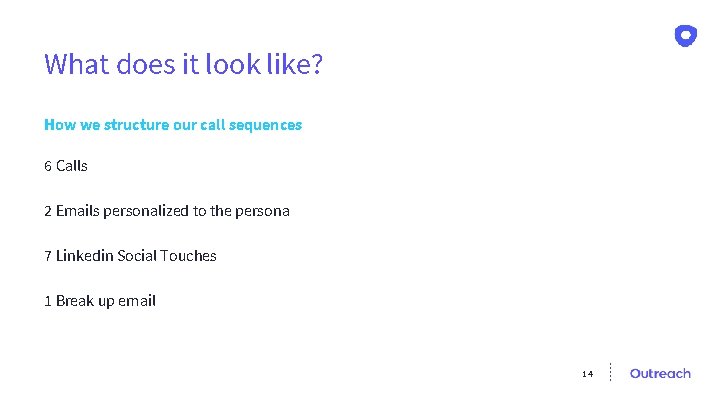 What does it look like? How we structure our call sequences 6 Calls 2