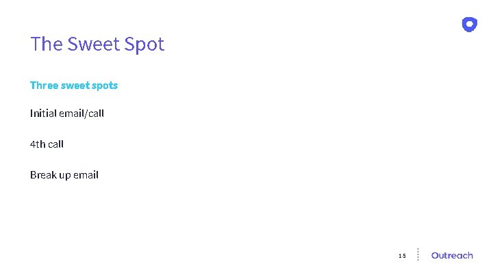 The Sweet Spot Three sweet spots Initial email/call 4 th call Break up email