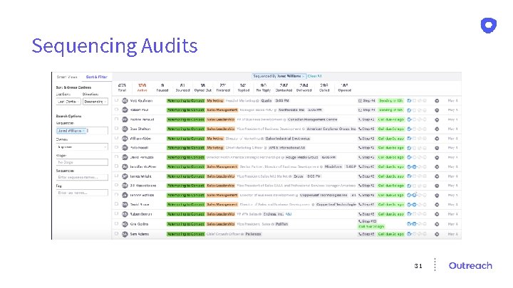 Sequencing Audits 31 