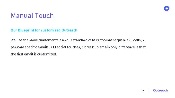 Manual Touch Our Blueprint for customized Outreach We use the same fundamentals as our