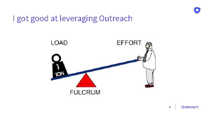 I got good at leveraging Outreach 4 