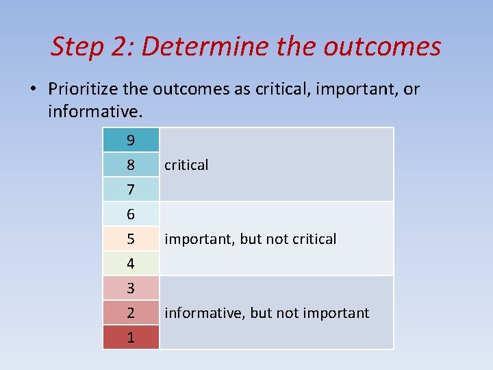 Step 2: Determine the outcomes • Prioritize the outcomes as critical, important, or informative.