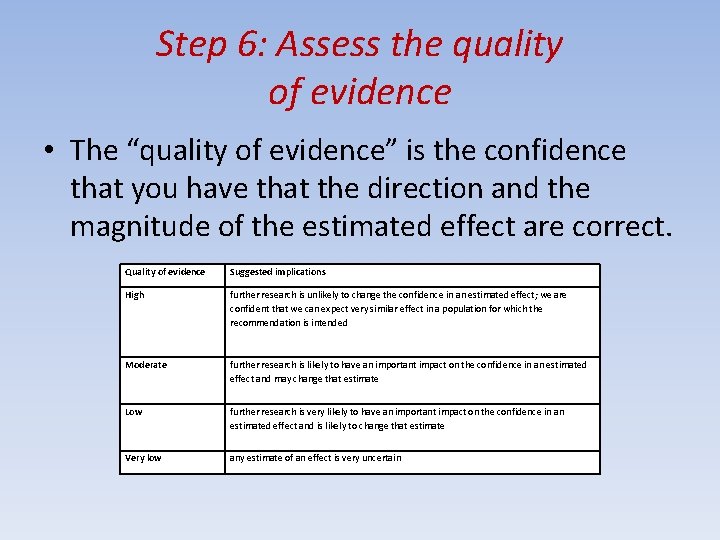 Step 6: Assess the quality of evidence • The “quality of evidence” is the