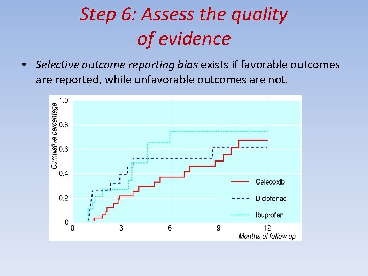 Step 6: Assess the quality of evidence • Selective outcome reporting bias exists if