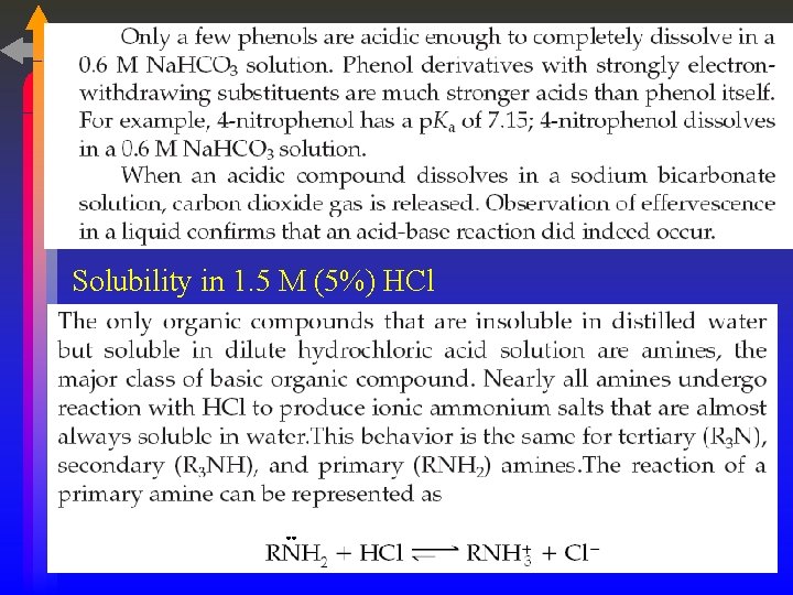 Solubility in 1. 5 M (5%) HCl 