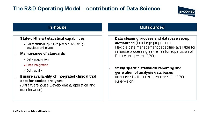 The R&D Operating Model – contribution of Data Science In-house - State-of-the-art statistical capabilities