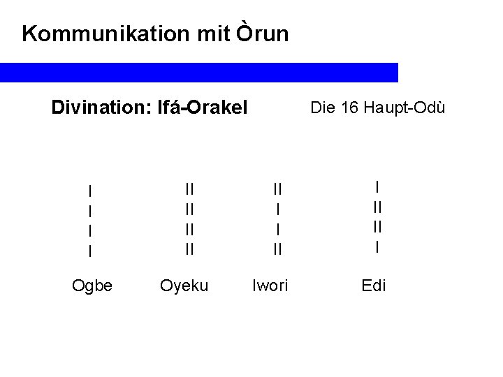 Kommunikation mit Òrun Divination: Ifá-Orakel I I Ogbe II II Oyeku Die 16 Haupt-Odù