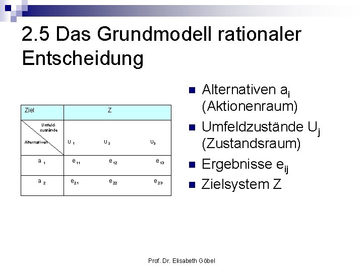 2. 5 Das Grundmodell rationaler Entscheidung n Ziel Z n Umfeldzustände Alternativen a 1