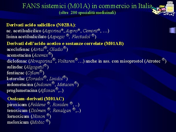 FANS sistemici (M 01 A) in commercio in Italia (oltre 200 specialità medicinali) Derivati