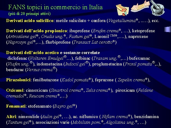 FANS topici in commercio in Italia (più di 20 principi attivi) Derivati acido salicilico: