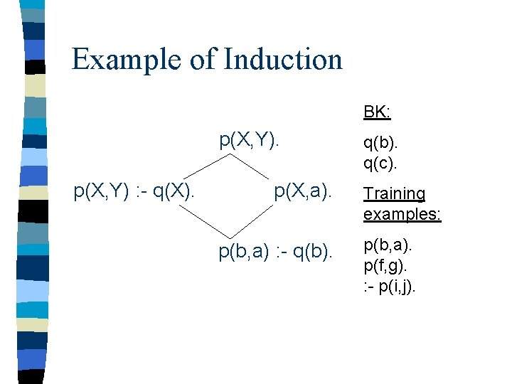 Machine Learning And Ilp For Multiagent Systems Daniel