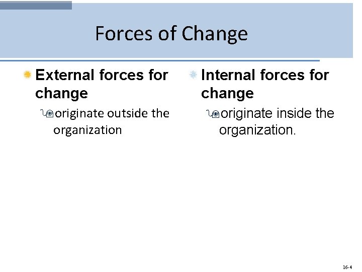 Forces of Change External forces for change 9 originate outside the organization Internal forces