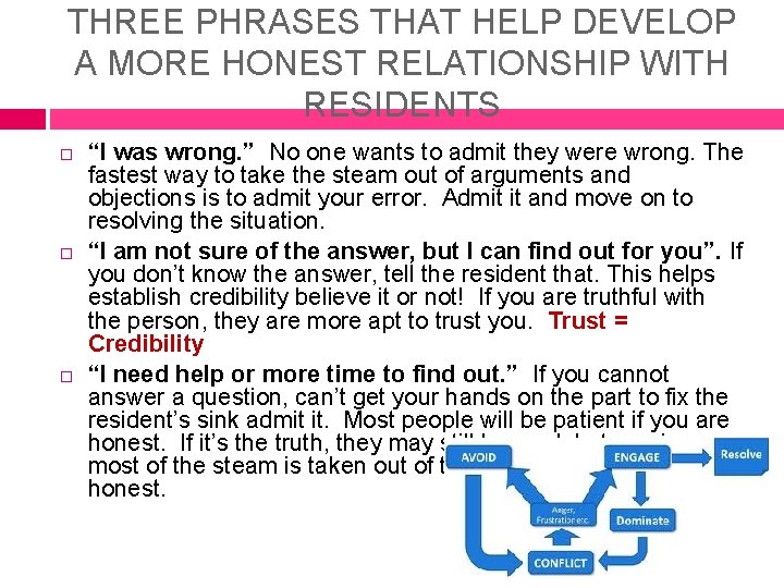 THREE PHRASES THAT HELP DEVELOP A MORE HONEST RELATIONSHIP WITH RESIDENTS “I was wrong. THREE PHRASES THAT HELP DEVELOP A MORE HONEST RELATIONSHIP WITH RESIDENTS “I was wrong.