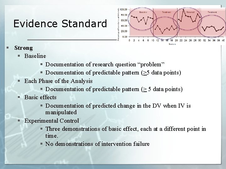 Evidence Standard § Strong § Baseline § Documentation of research question “problem” § Documentation