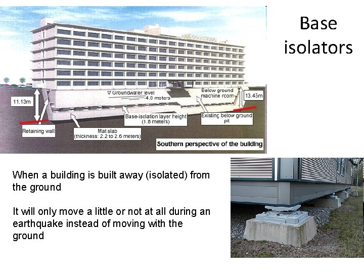 Base isolators When a building is built away (isolated) from the ground It will