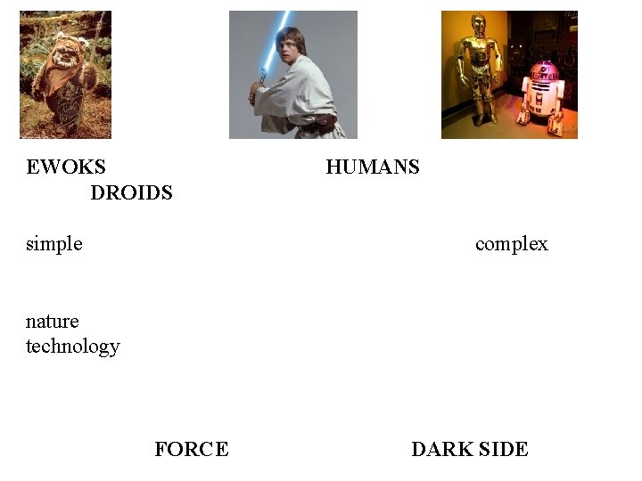 EWOKS DROIDS simple HUMANS complex nature technology FORCE DARK SIDE 