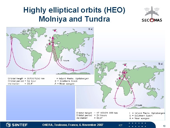 Highly elliptical orbits (HEO) Molniya and Tundra ONERA, Toulouse, France, 6. November 2007 ICT