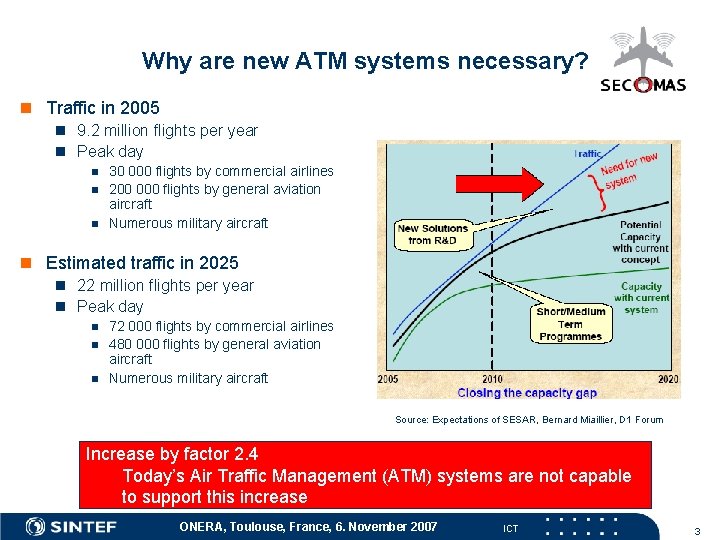 Why are new ATM systems necessary? n Traffic in 2005 n 9. 2 million