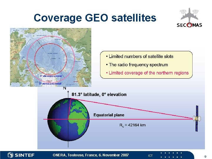 Coverage GEO satellites ONERA, Toulouse, France, 6. November 2007 ICT 9 