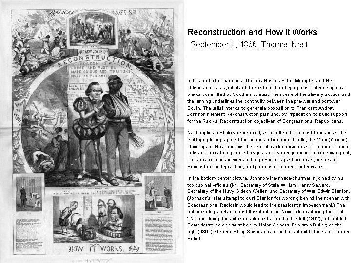 Reconstruction and How It Works September 1, 1866, Thomas Nast In this and other