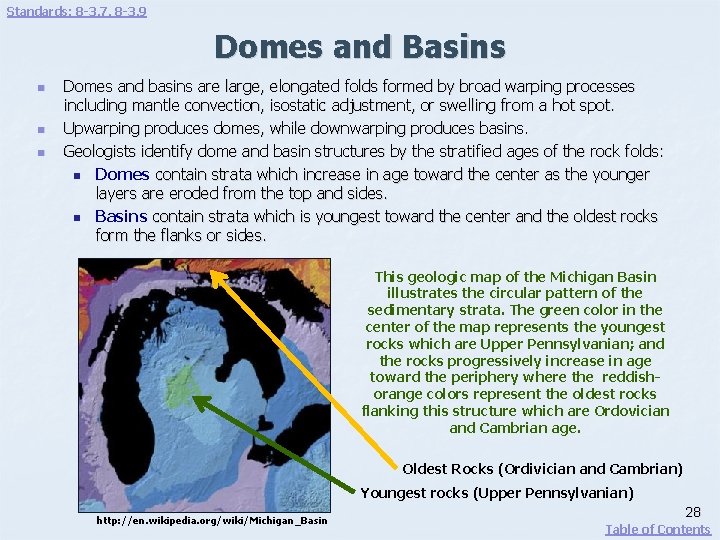 Standards: 8 -3. 7, 8 -3. 9 Domes and Basins n n n Domes