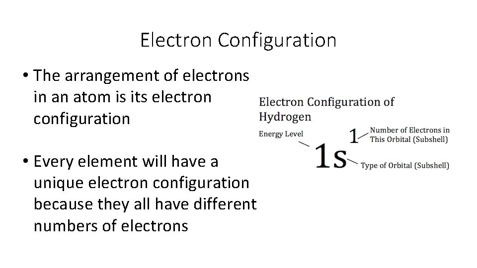 Electron Configuration • The arrangement of electrons in an atom is its electron configuration