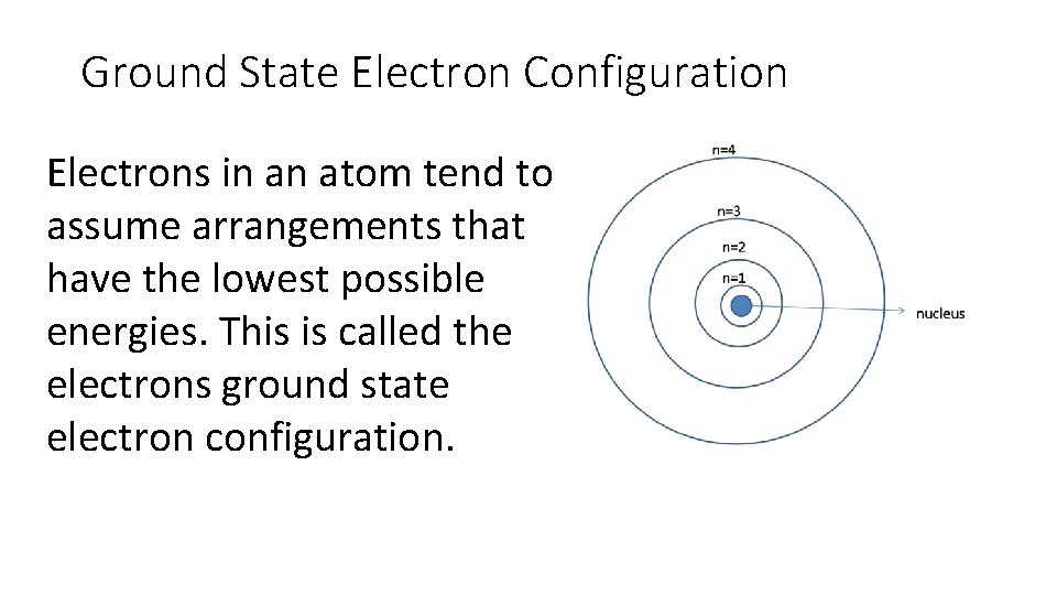 Ground State Electron Configuration Electrons in an atom tend to assume arrangements that have